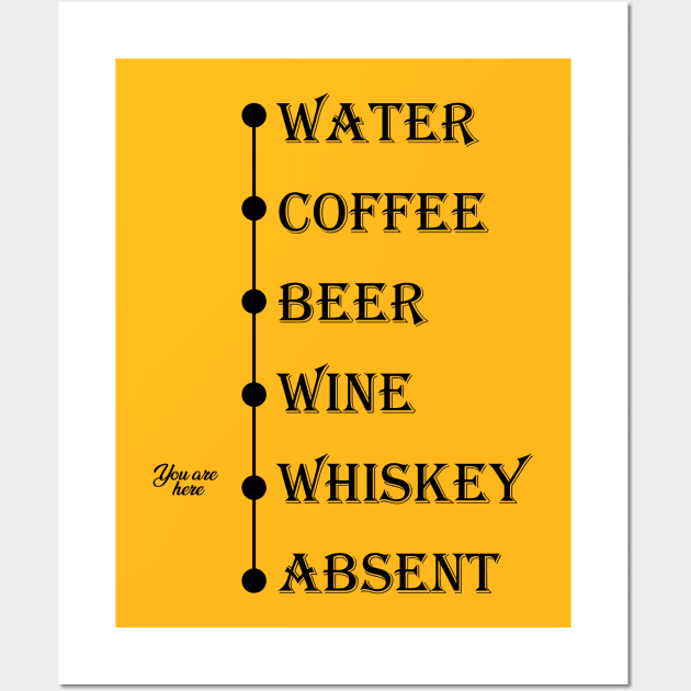 Whiskey You Are Here Wall Art by trendybestgift